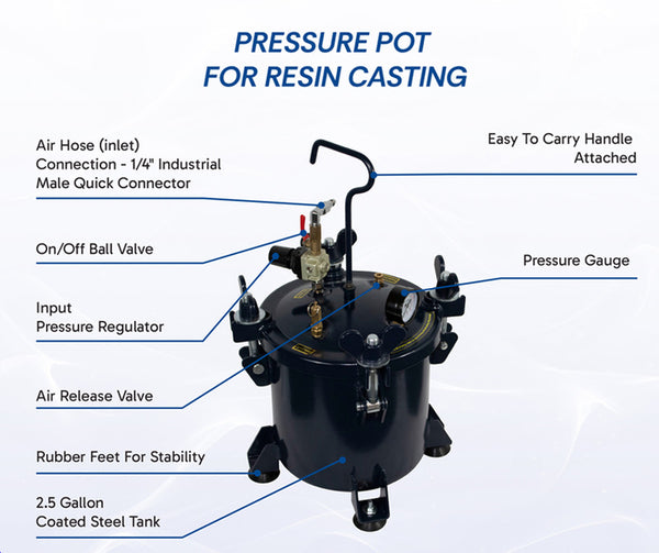 California Air Tools 255C Pressure Pot for Casting (2.5 Gal.)