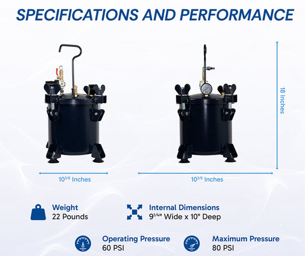 California Air Tools 255C Pressure Pot for Casting (2.5 Gal.)