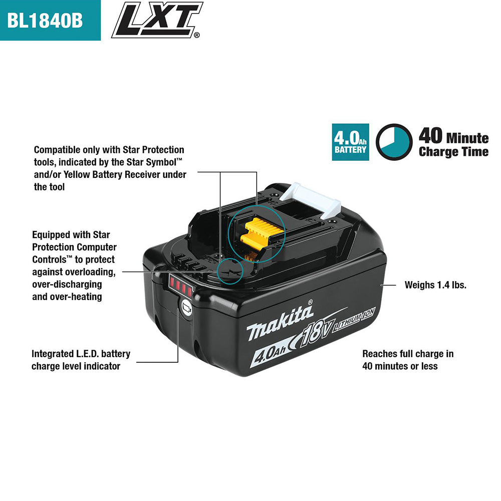 Makita BL1840BSC2 18V LXT Lithium‑Ion Battery and Charger Starter Pack (4.0Ah)