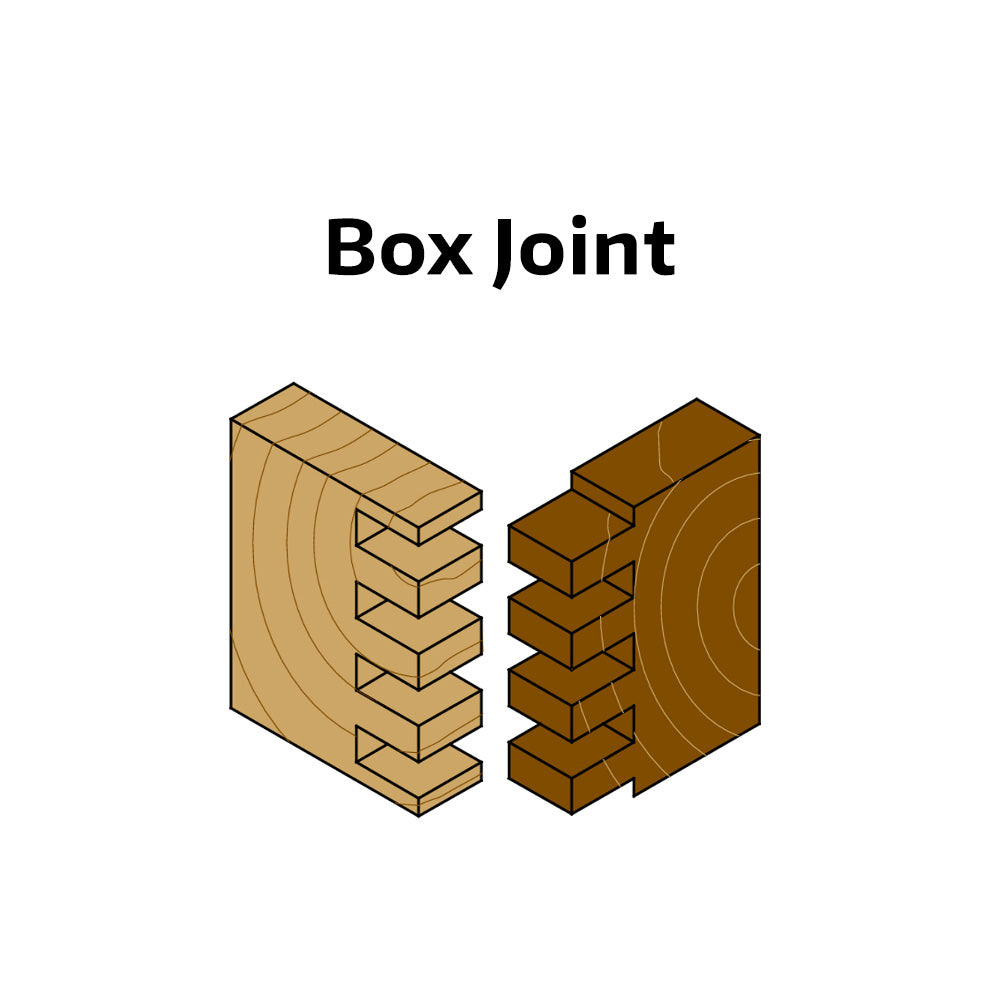 CMT300 Dovetail Jig Templates*