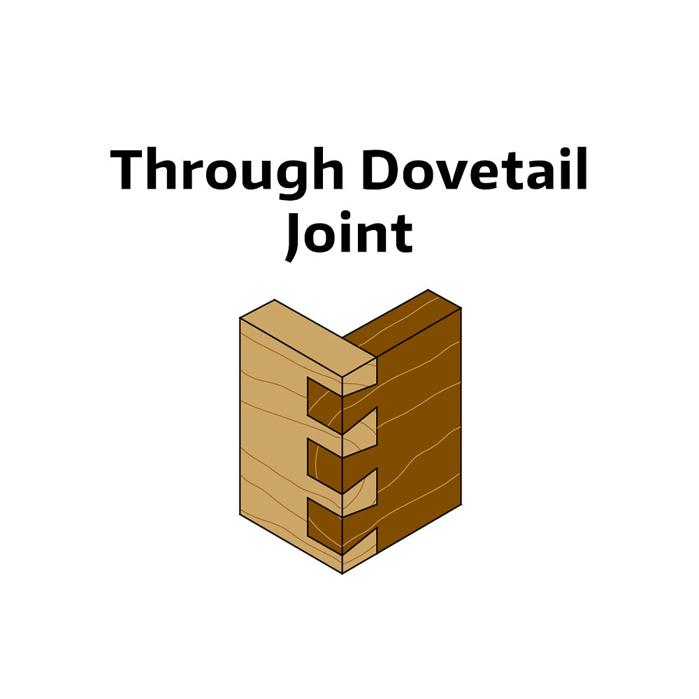 CMT300 Dovetail Jig Templates*